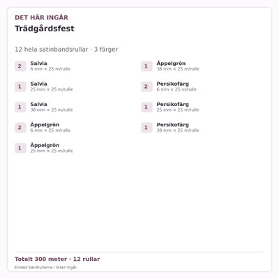 Det här ingår – Satinbandspaket – Trädgårdsfest – 12 rullar