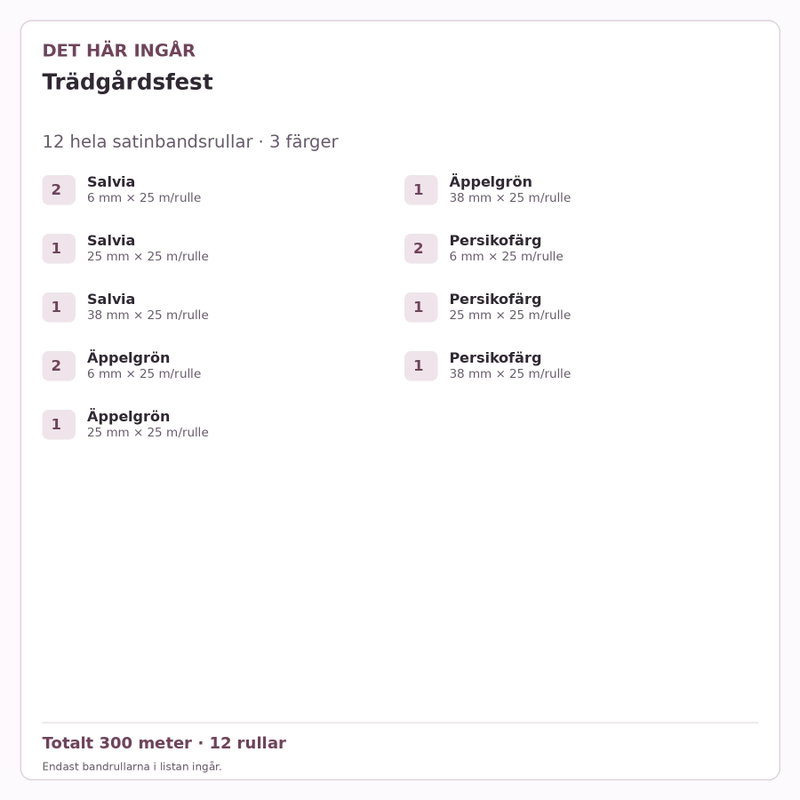 Det här ingår – Satinbandspaket – Trädgårdsfest – 12 rullar