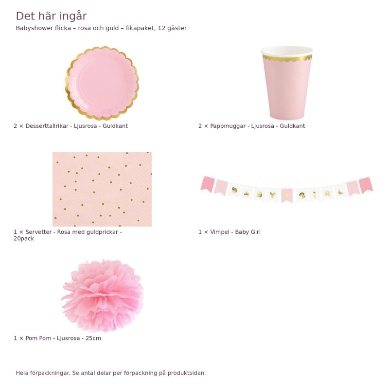 Babyshower flicka – rosa och guld – fikapaket, 12 gäster – innehåll och antal förpackningar
