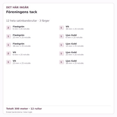 Det här ingår – Satinbandspaket – Föreningens tack – 12 rullar