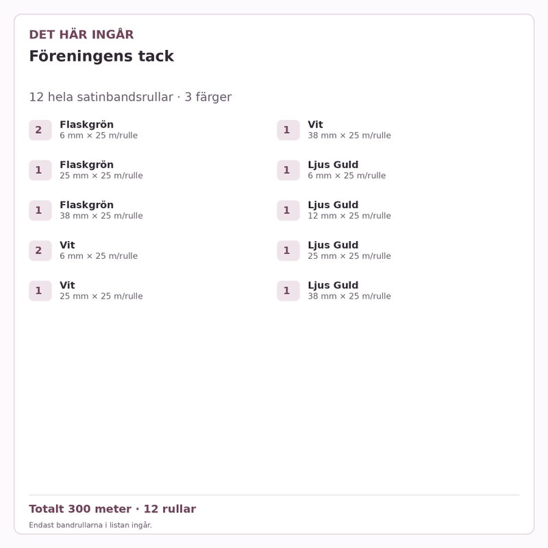Det här ingår – Satinbandspaket – Föreningens tack – 12 rullar
