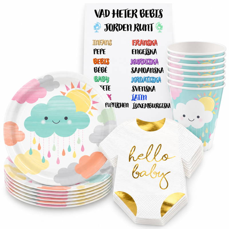 Babyshowerquiz för åtta med fikapaus