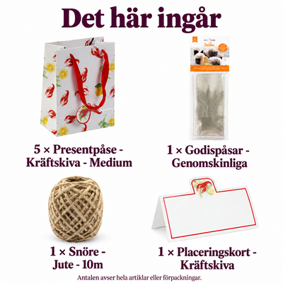 Det här ingår i Fem bakade tackgåvor från kräftskivan – packa, märk och knyt
