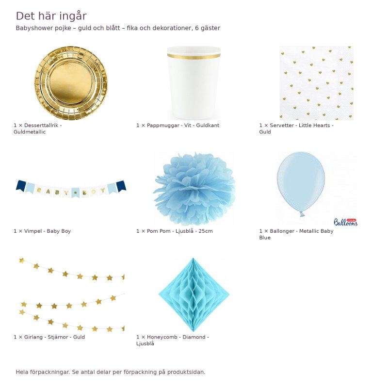 Babyshower pojke – guld och blått – fika och dekorationer, 6 gäster – innehåll och antal förpackningar