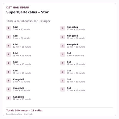 Det här ingår – Satinbandspaket – Superhjältekalas – Stor – 18 rullar