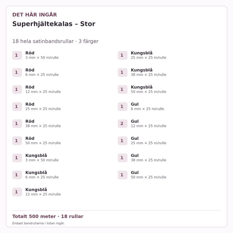 Det här ingår – Satinbandspaket – Superhjältekalas – Stor – 18 rullar