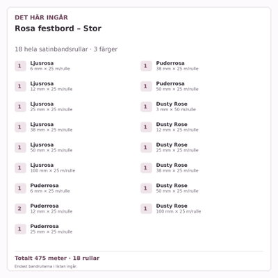 Det här ingår – Satinbandspaket – Rosa festbord – Stor – 18 rullar