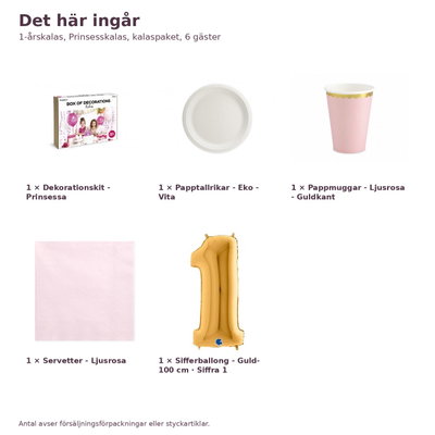 1-årskalas, Prinsesskalas, kalaspaket, 6 gäster – innehåll och antal, sifferballong 100 cm
