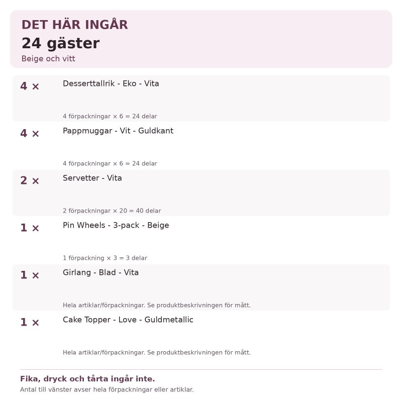 Dop – beige och vitt – fikadukning & dekorationer, 24 gäster – innehåll och antal