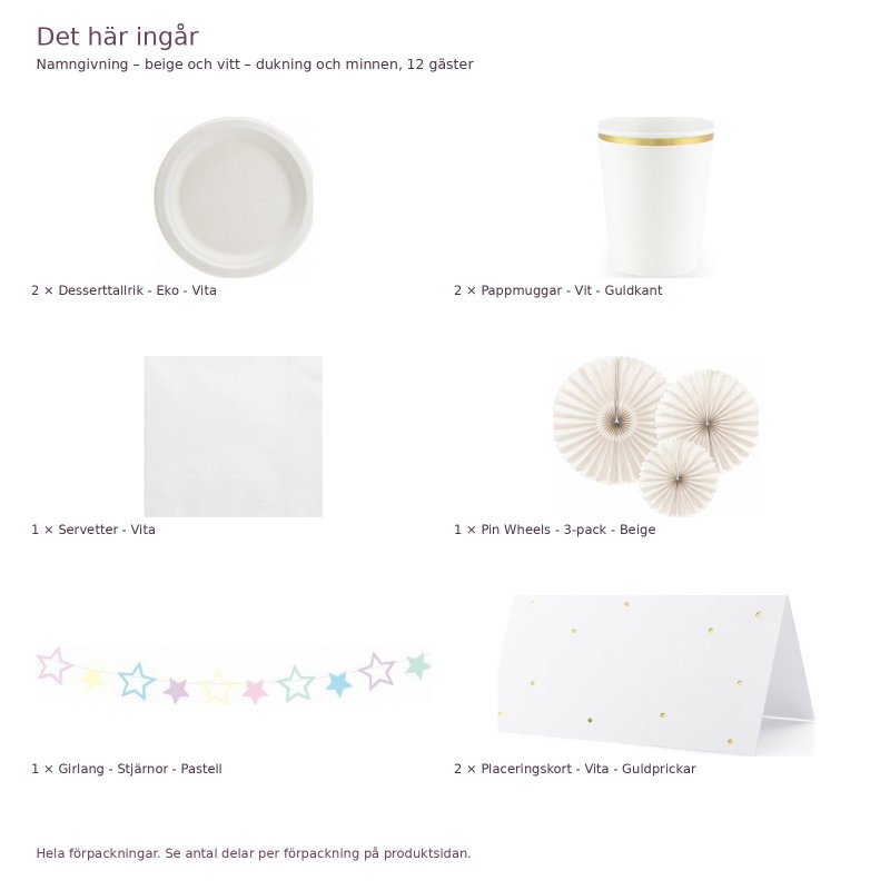 Namngivning – beige och vitt – dukning och minnen, 12 gäster – innehåll och antal förpackningar