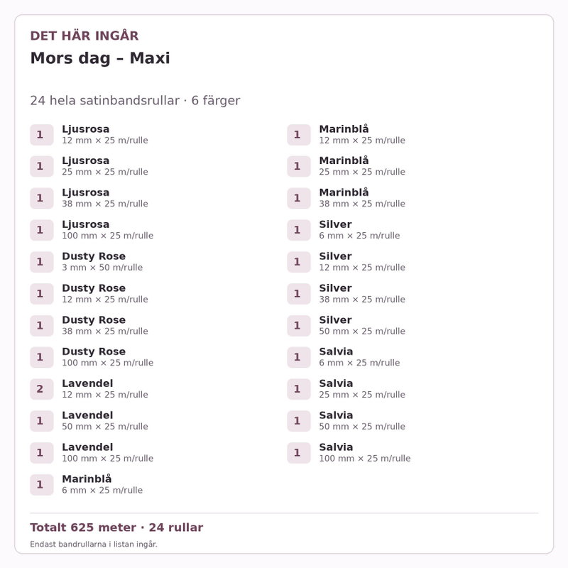Det här ingår – Satinbandspaket – Mors dag – Maxi – 24 rullar