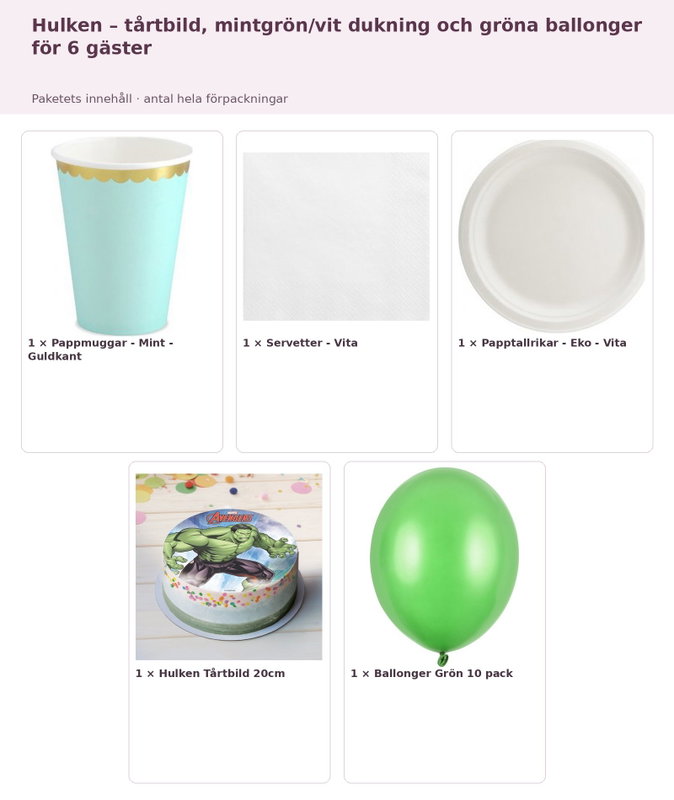 Hulken – tårtbild, mintgrön/vit dukning och gröna ballonger för 6 gäster – innehåll och antal