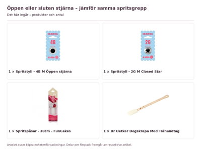 Öppen eller sluten stjärna – jämför samma spritsgrepp – innehåll och antal förpackningar