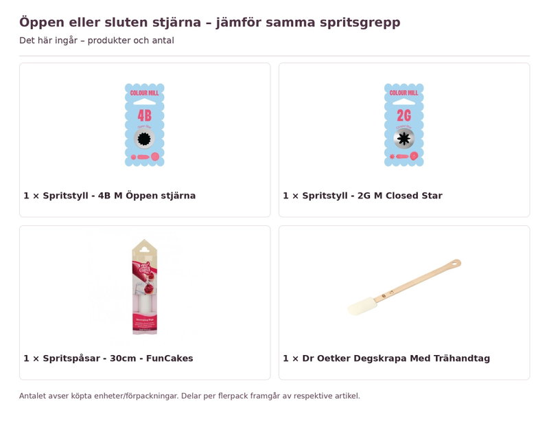 Öppen eller sluten stjärna – jämför samma spritsgrepp – innehåll och antal förpackningar