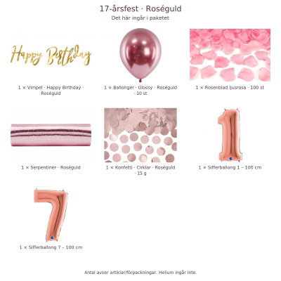 17-års festpaket, Roséguld, Stor – innehåll och antal förpackningar