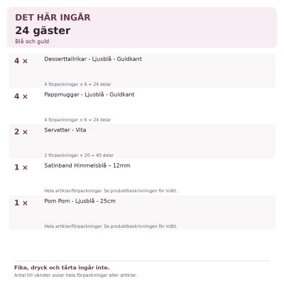 Dop pojke – blå och guld – fikadukning, 24 gäster – innehåll och antal