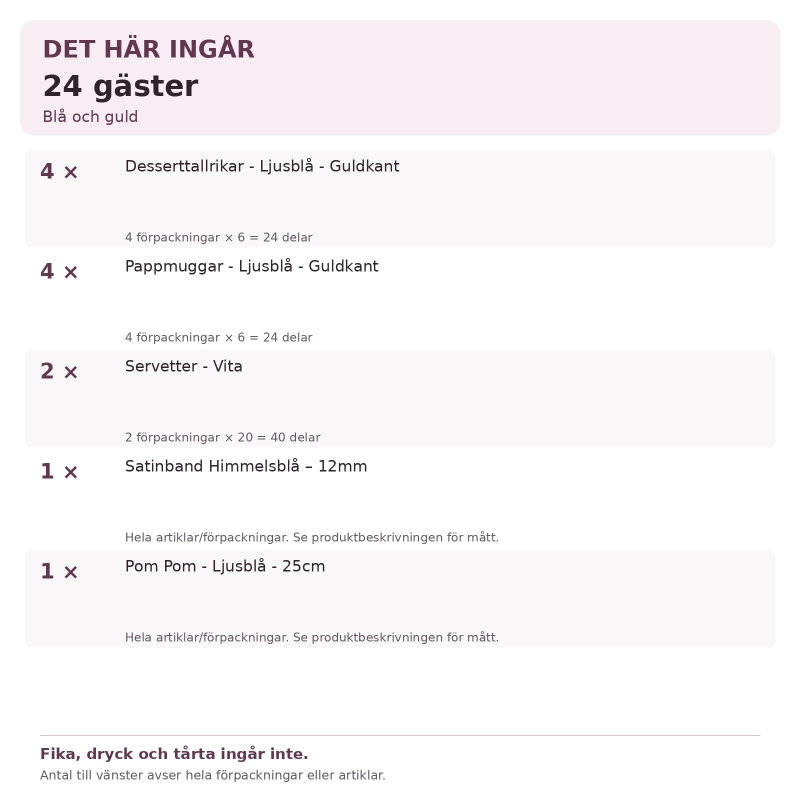 Dop pojke – blå och guld – fikadukning, 24 gäster – innehåll och antal
