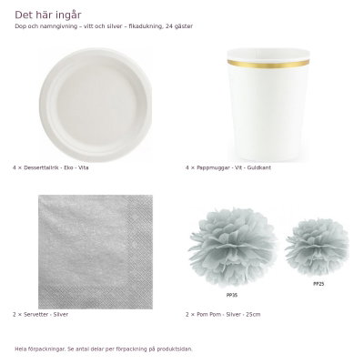 Dop och namngivning – vitt och silver – fikadukning, 24 gäster – innehåll och antal förpackningar