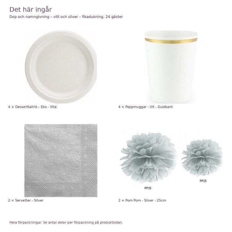 Dop och namngivning – vitt och silver – fikadukning, 24 gäster – innehåll och antal förpackningar