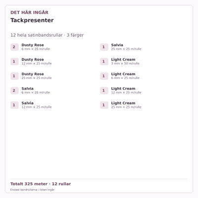 Det här ingår – Satinbandspaket – Tackpresenter – 12 rullar