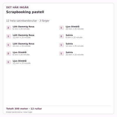 Det här ingår – Satinbandspaket – Scrapbooking pastell – 12 rullar