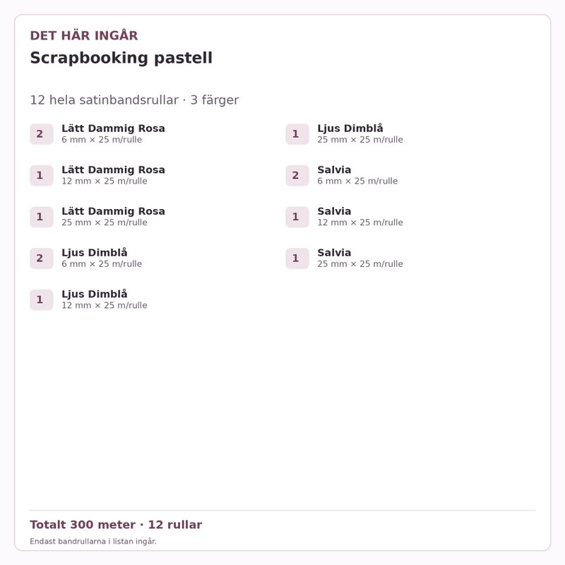 Det här ingår – Satinbandspaket – Scrapbooking pastell – 12 rullar