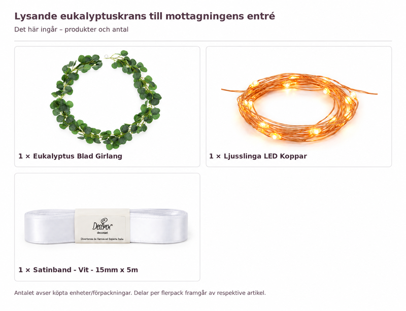 Innehåll och antal: Lysande eukalyptuskrans till mottagningens entré