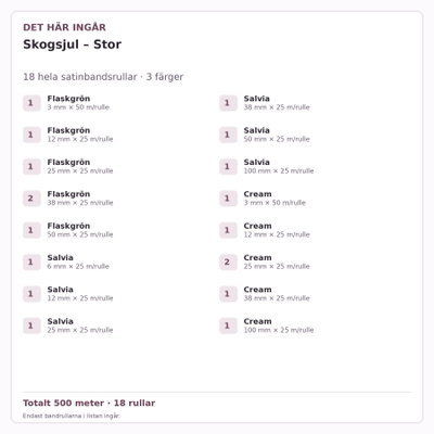 Det här ingår – Satinbandspaket – Skogsjul – Stor – 18 rullar