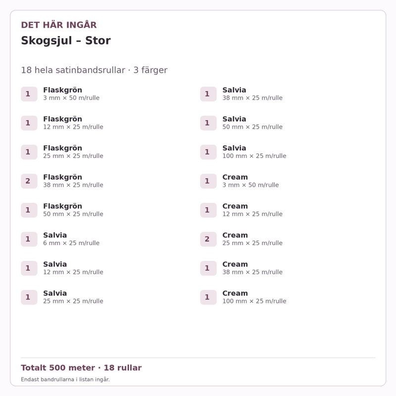 Det här ingår – Satinbandspaket – Skogsjul – Stor – 18 rullar