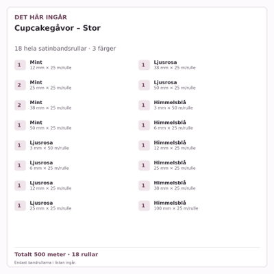 Det här ingår – Satinbandspaket – Cupcakegåvor – Stor – 18 rullar
