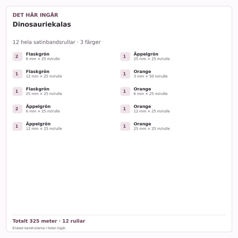 Det här ingår – Satinbandspaket – Dinosauriekalas – 12 rullar