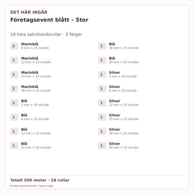 Det här ingår – Satinbandspaket – Företagsevent blått – Stor – 18 rullar