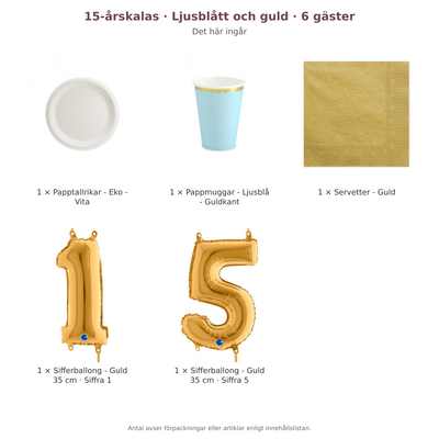 15-årskalas, Ljusblått och guld, kalaspaket, 6 gäster – innehåll och antal förpackningar