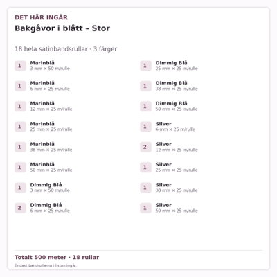 Det här ingår – Satinbandspaket – Bakgåvor i blått – Stor – 18 rullar