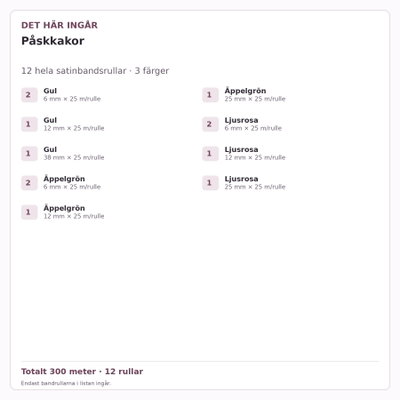 Det här ingår – Satinbandspaket – Påskkakor – 12 rullar