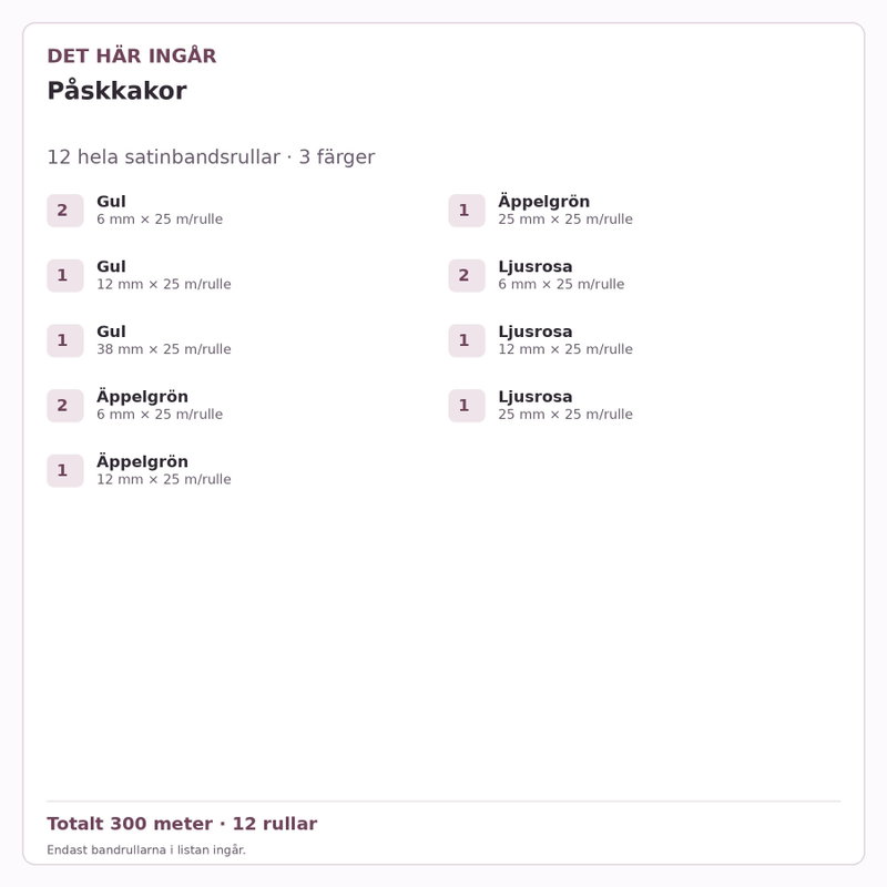 Det här ingår – Satinbandspaket – Påskkakor – 12 rullar