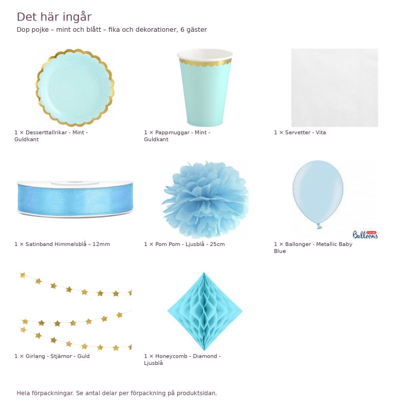 Dop pojke – mint och blått – fika och dekorationer, 6 gäster – innehåll och antal förpackningar