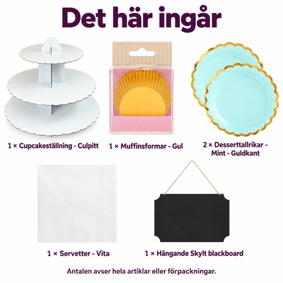 Det här ingår i Vårens muffinsbuffé för tolv – gult bakpapper och mintfärgade fat