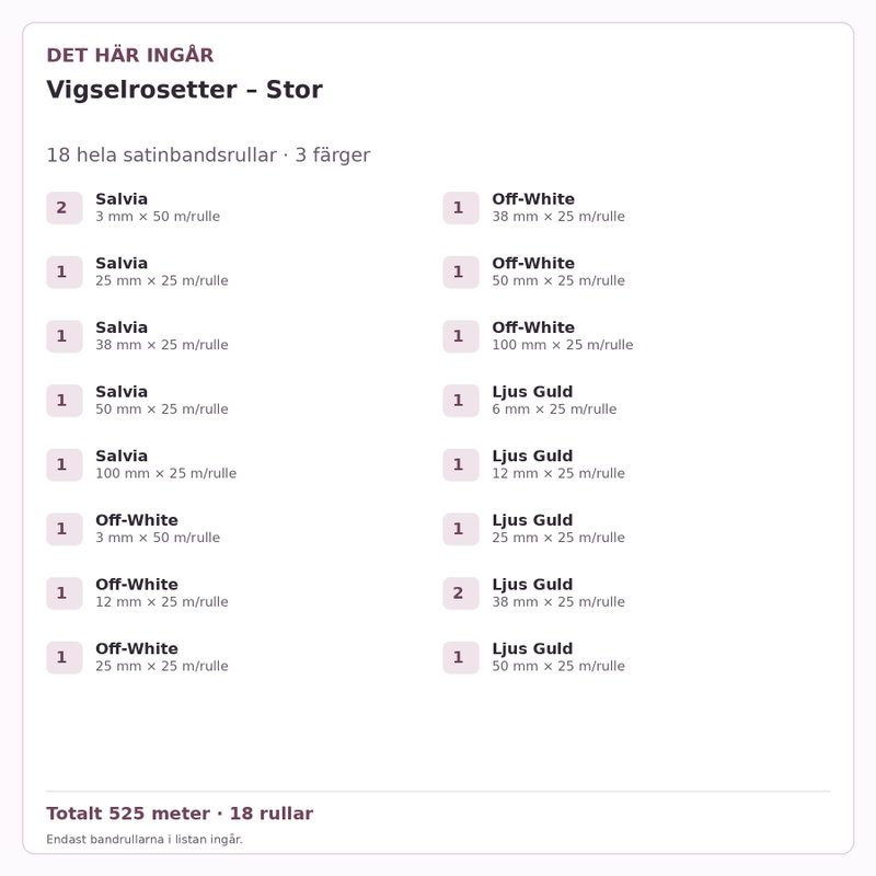Det här ingår – Satinbandspaket – Vigselrosetter – Stor – 18 rullar
