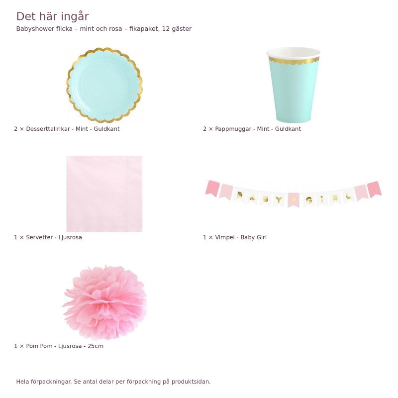 Babyshower flicka – mint och rosa – fikapaket, 12 gäster – innehåll och antal förpackningar