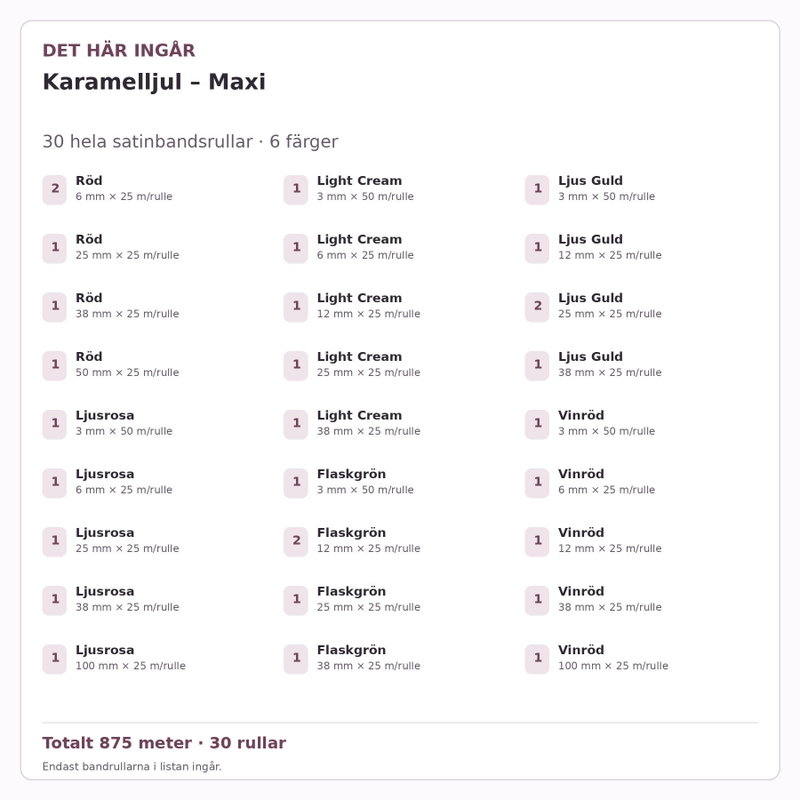 Det här ingår – Satinbandspaket – Karamelljul – Maxi – 30 rullar