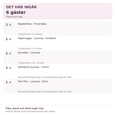 Dop flicka – floral och rosa – fikadukning, 6 gäster – innehåll och antal