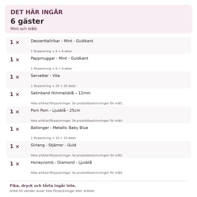 Dop pojke – mint och blått – fikadukning & dekorationer, 6 gäster – innehåll och antal