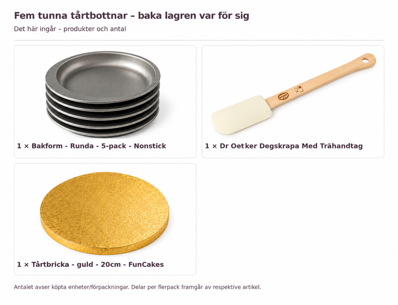 Innehåll och antal: Fem tunna tårtbottnar – baka lagren var för sig