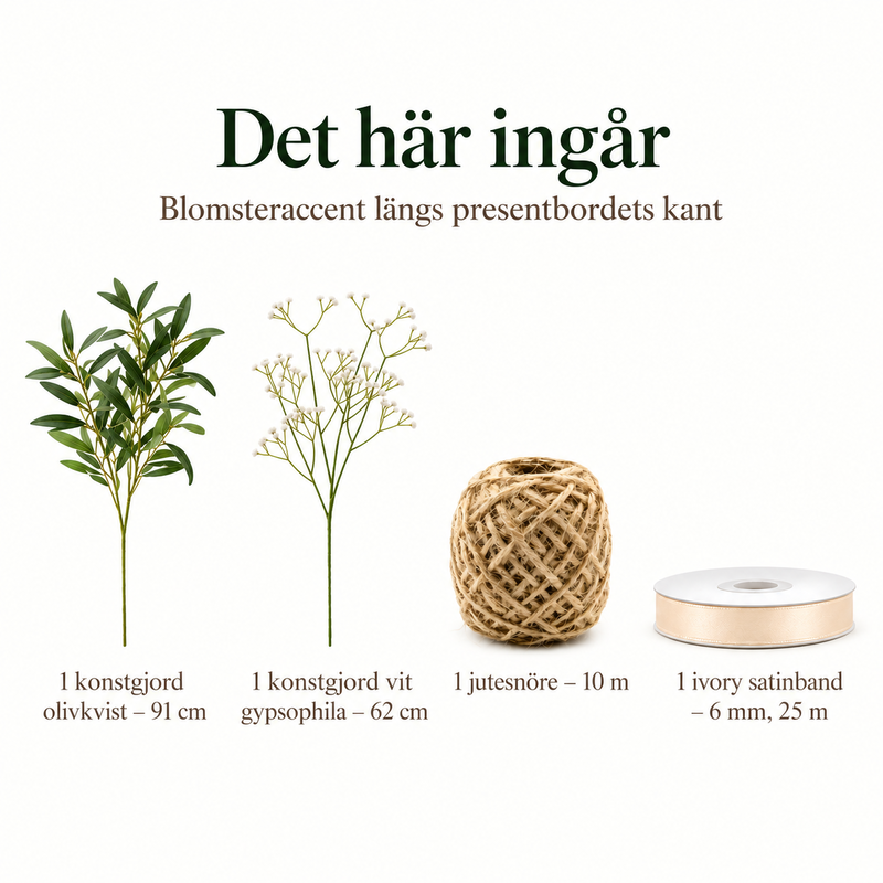Det här ingår – Blomsteraccent längs presentbordets kant