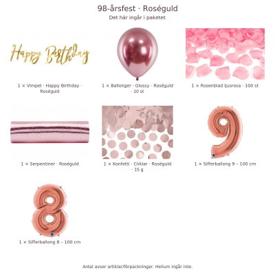 98-års festpaket, Roséguld, Stor – innehåll och antal förpackningar