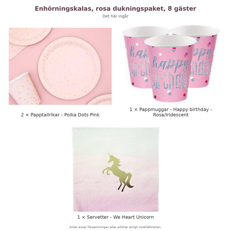 Enhörningskalas, rosa dukningspaket, 8 gäster – innehåll och antal förpackningar