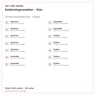 Det här ingår – Satinbandspaket – Enhörningsrosetter – Stor – 18 rullar