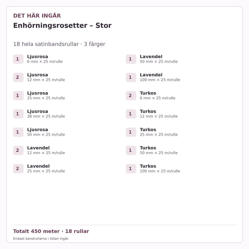 Det här ingår – Satinbandspaket – Enhörningsrosetter – Stor – 18 rullar