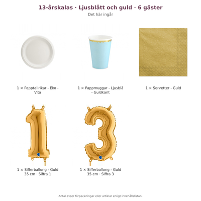 13-årskalas, Ljusblått och guld, kalaspaket, 6 gäster – innehåll och antal förpackningar